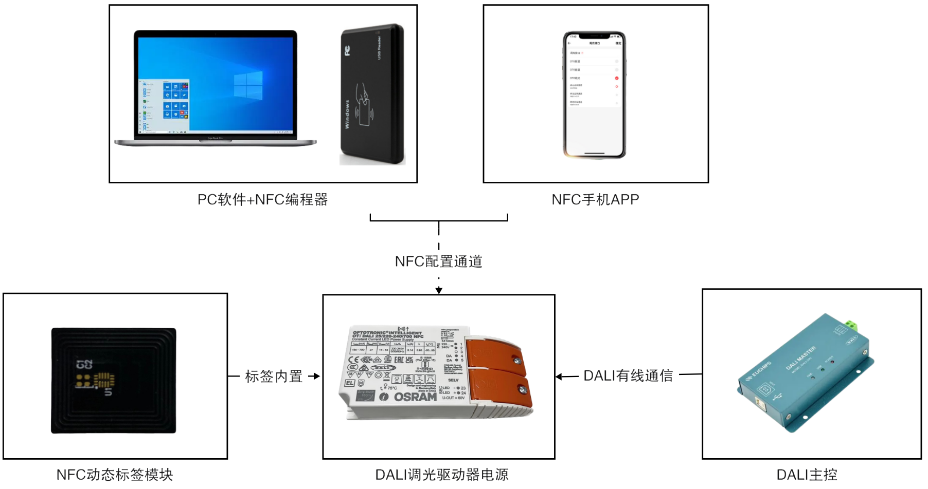 新架构图.png