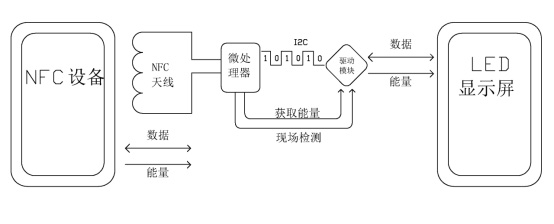 实佳电子配图1.jpg
